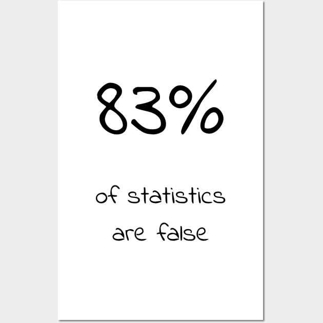83% of statistics are false Wall Art by Uwaki
